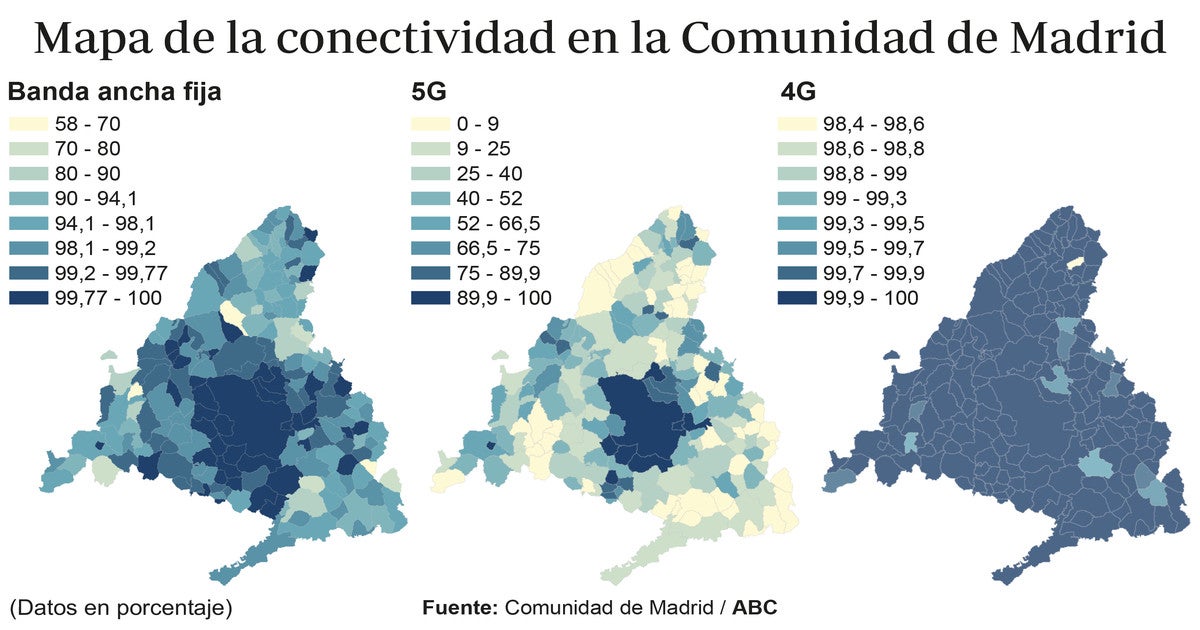 La Comunidad de Madrid cerrará a fin de año sus puntos ciegos sin conexión a internet