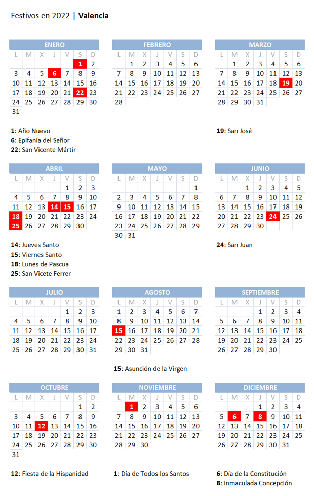 Calendario laboral 2022 en Valencia: cómo caen las fiestas de Semana Santa