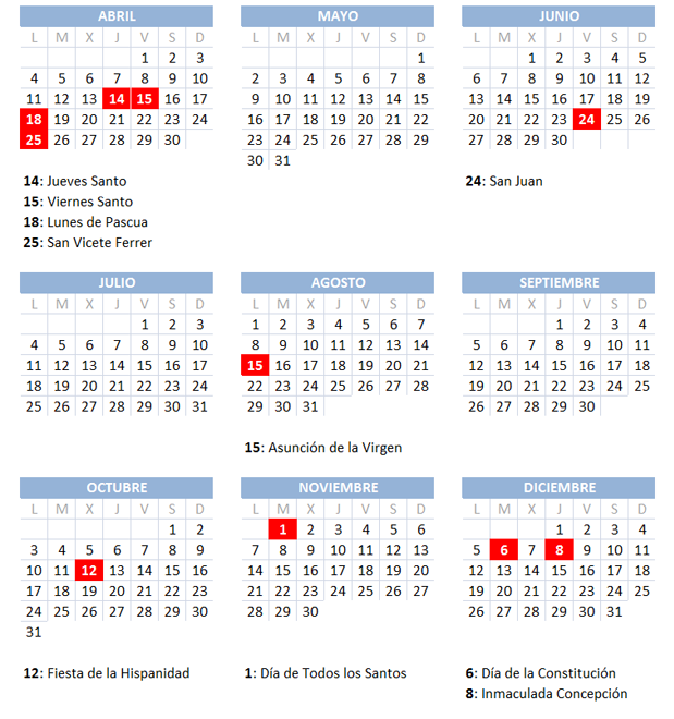 Calendario laboral 2022 en Valencia: dónde es festivo este 18 de abril por el Lunes de Pascua