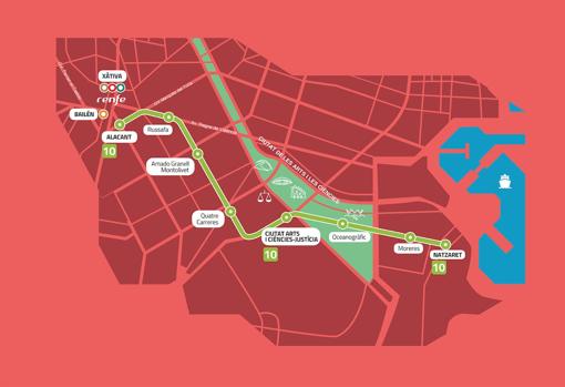 El Metro de Valencia inaugura su Línea 10 el 17 de mayo: del centro a la Ciudad de las Ciencias en once minutos