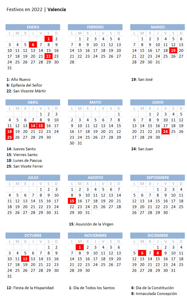 Calendario laboral 2022 en Valencia: dónde y por qué es festivo el 24 de junio