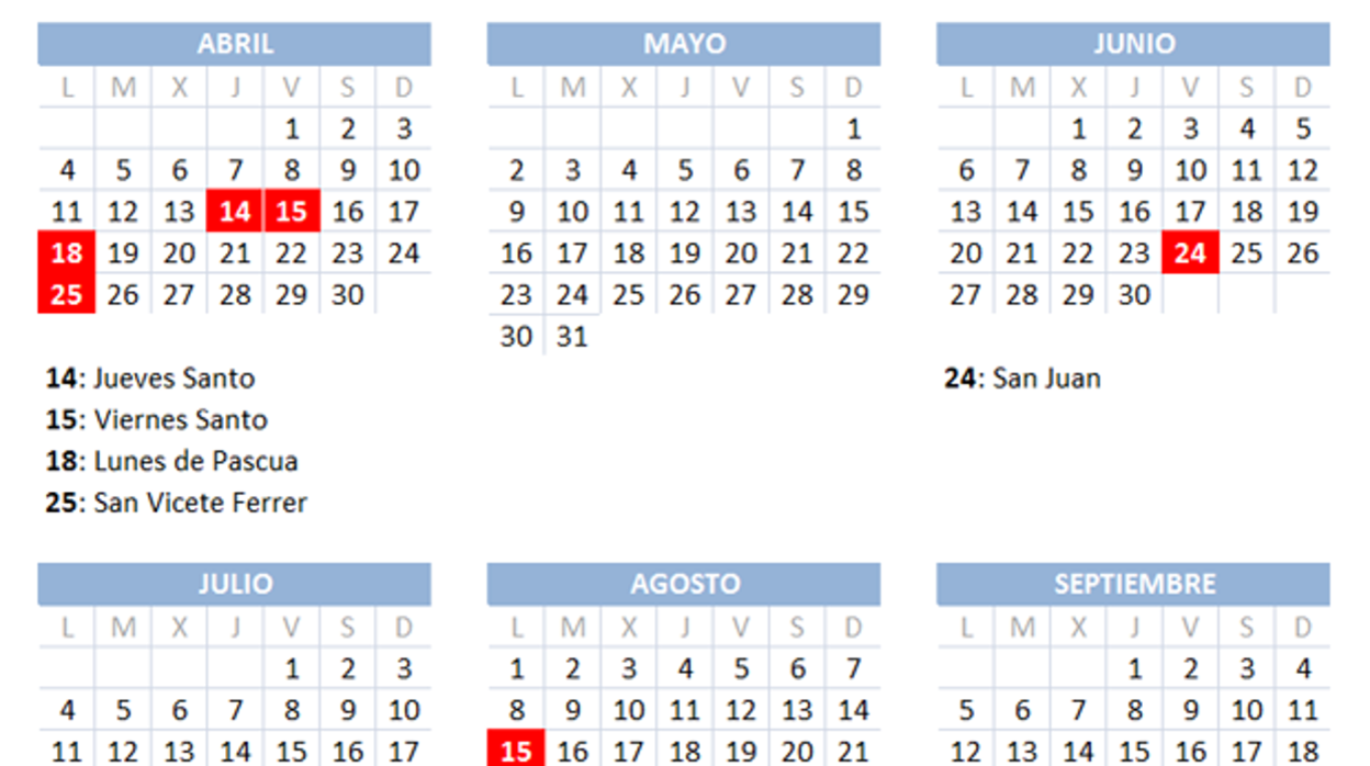 Calendario laboral 2022 en Valencia: qué tipo de festivo es el viernes 24 de junio por San Juan