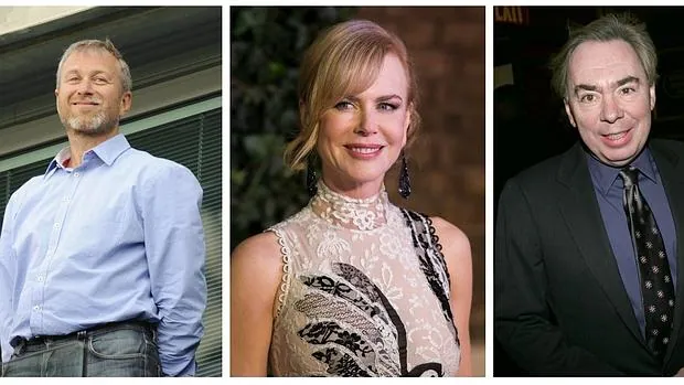 Roman Abramovich, Nicole Kidman y Andrew Lloyd-Weber