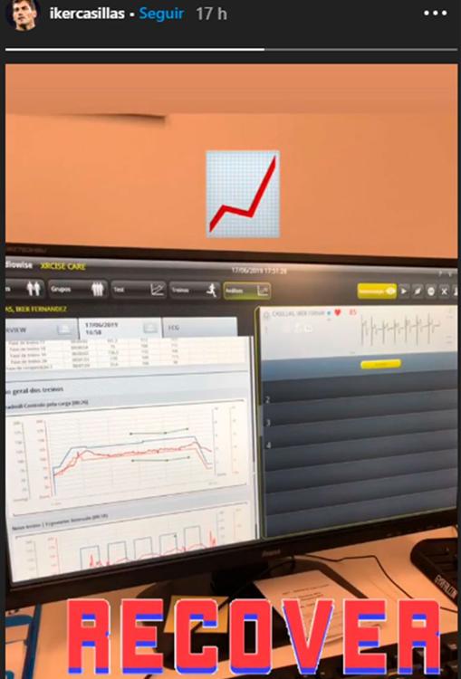 Último parte sobre el estado de salud de Íker Casillas