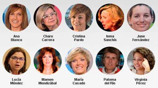 Estas son las 100 mujeres líderes más influyentes de España