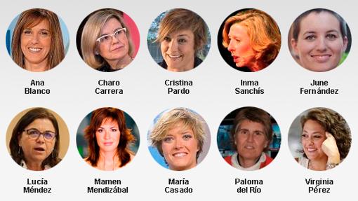 Estas son las 100 mujeres líderes más influyentes de España