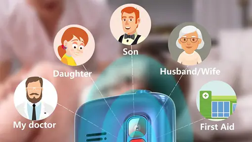 Tecnología para la tercera edad: 5 gadgets que pueden ayudarles en el día a  día