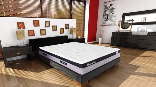 ¿Cuál es el colchón que mejor se adapta a tus necesidades?