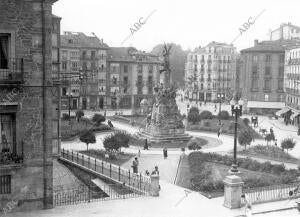 Plaza de la Virgen Blanca y monumento batalla de Vitoria