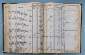 Reportaje con la restauradora de documentos gráficos Esther Marcos en el Archivo...