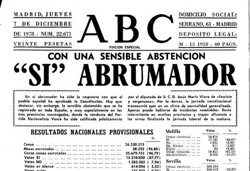 «El desafío de la esperanza»: cuando España dijo «sí» a la Constitución