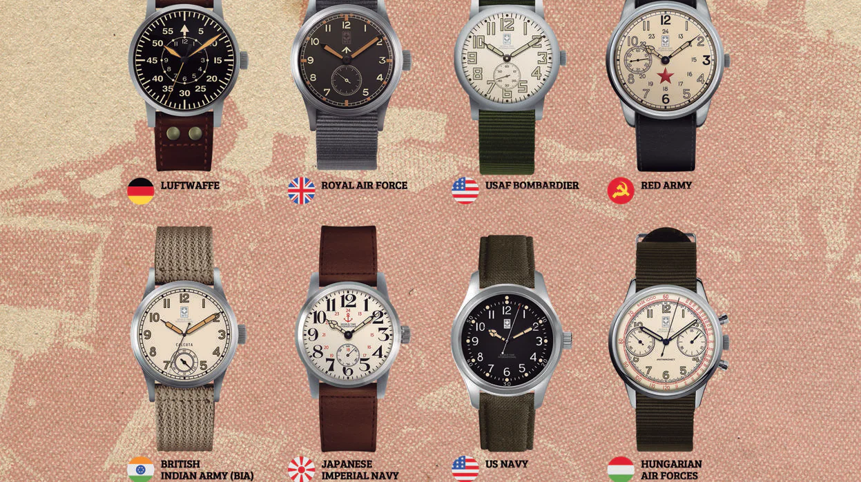 ¿Quieres ganar una exclusiva colección de relojes militares de la Segunda Guerra Mundial?