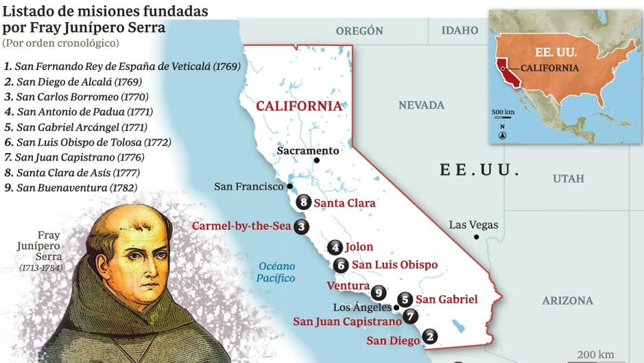 La huella española en el nacimiento de California