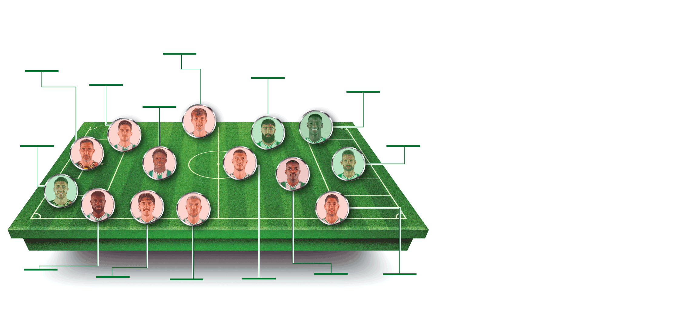Betis - Barcelona: resumen, goles y ruedas de prensa del partido de LaLiga 2023-2024