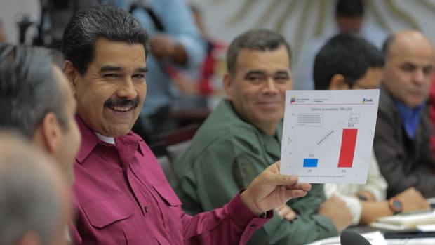 Canadá impone nuevas sanciones contra Maduro y otros 18 altos funcionarios