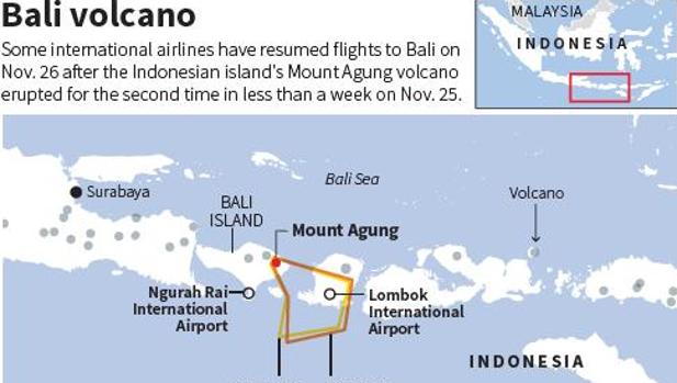 Cierra aeropuerto internacional de Bali ante riesgo de gran erupción volcánica