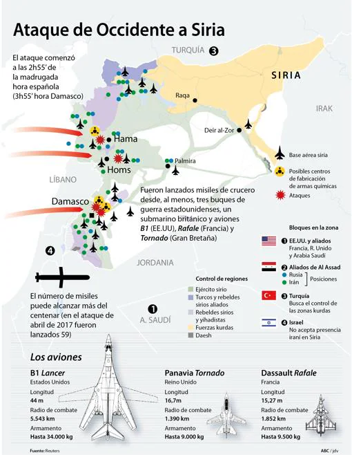 Ataque en Siria: todo lo que se sabe hasta ahora