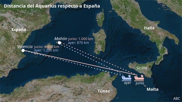 España se une a Malta y rechaza al Aquarius por no ser el puerto cercano