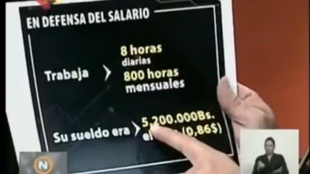 Las cuentas de la lechera del Gobierno de Venezuela: si trabajas 8 horas al día, trabajarás 800 al mes