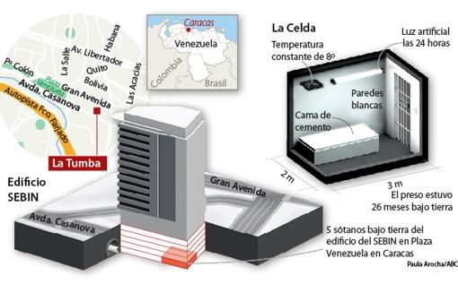 Gráfico del edificio del Sebin donde se encuentra «La Tumba»