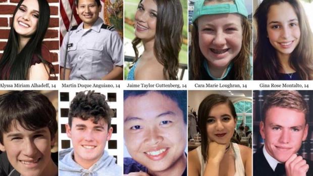 Casi 1.200 menores murieron por armas de fuego en EE.UU. desde la masacre de Parkland de hace un año