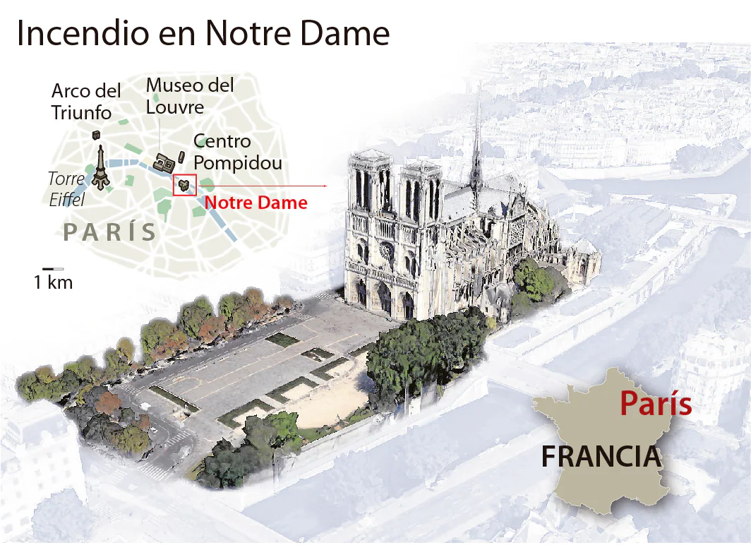 Un incendio en Notre Dame destruye el monumento más icónico de París