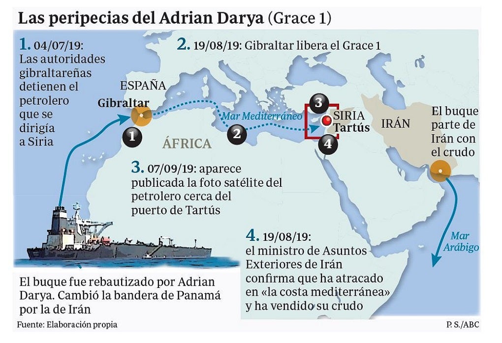 El barco iraní que capturó Gibraltar descarga su crudo en Siria