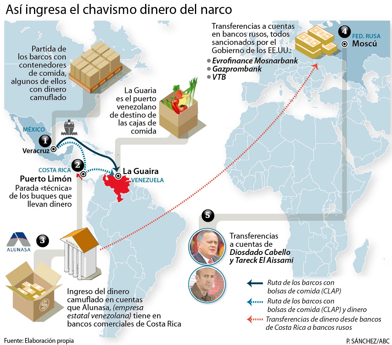 Líderes chavistas recibieron dinero del narco mexicano vía Costa Rica