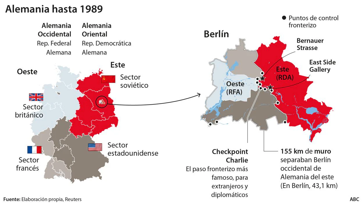Las defensas del Muro de Berlín: la franja del infierno que ahogó a millones de personas