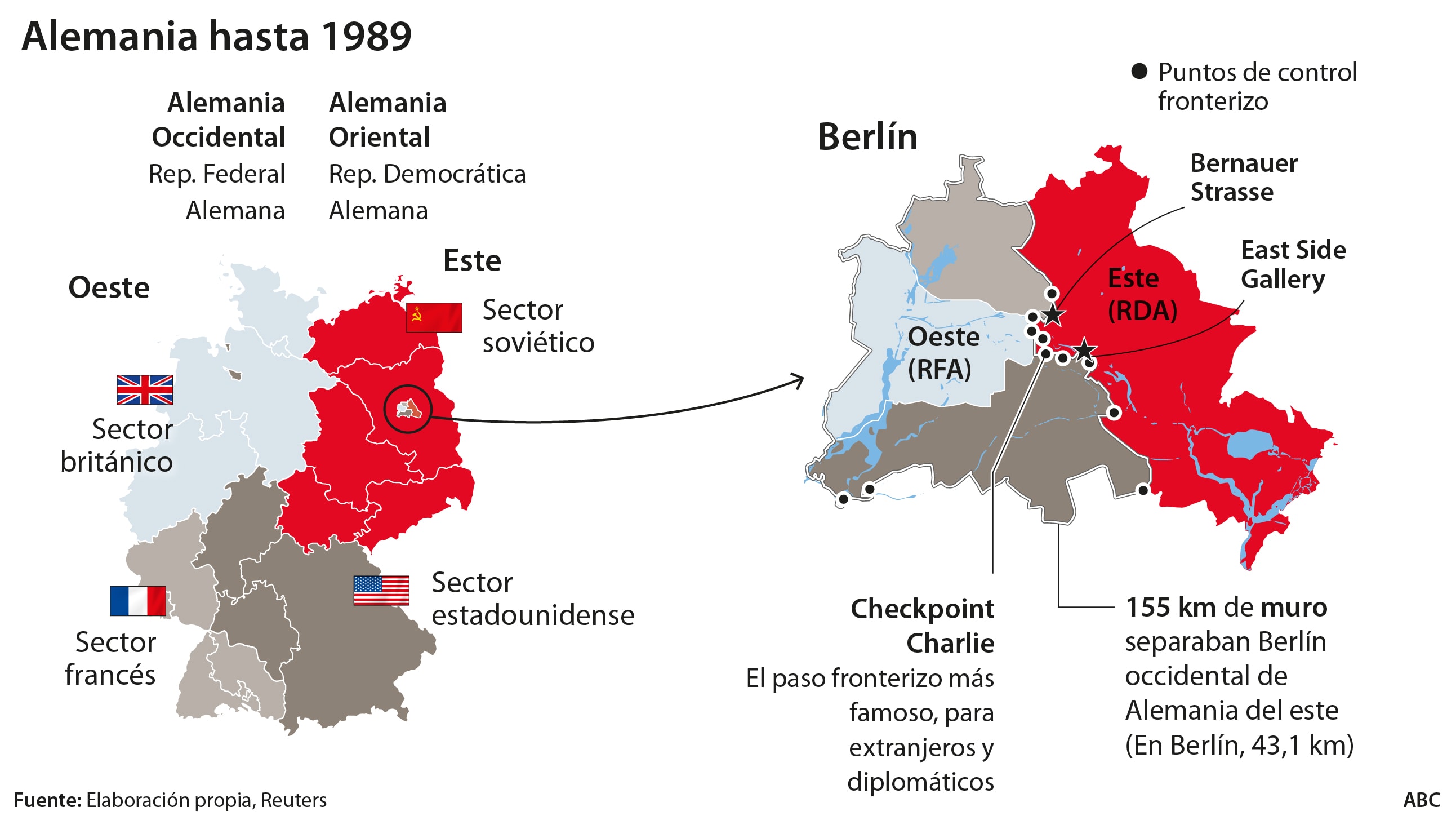 Moderar Desaparecer Pompeya Las defensas del Muro de Berlín: la franja del infierno que ahogó a  millones de personas