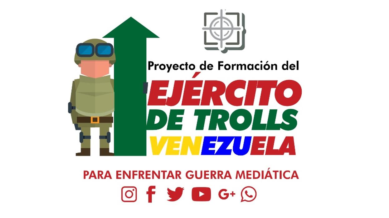 El proyecto del Ejército de Trolls del Gobierno de Venezuela