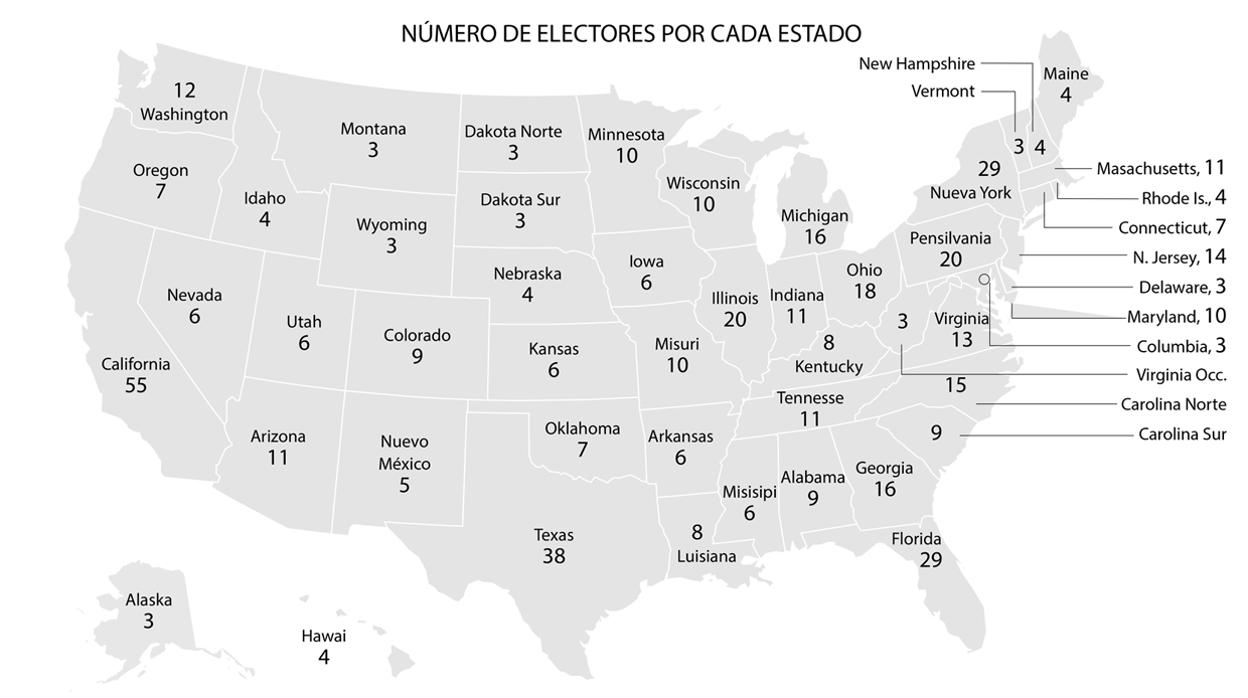 Como funciona el sistema de voto en EEUU