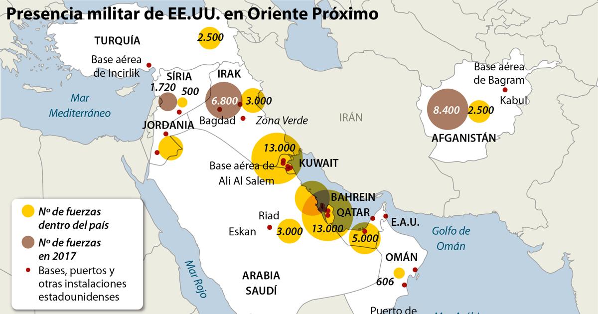EE.UU. presiona a Afganistán para que forme un gobierno de concentración con los talibanes