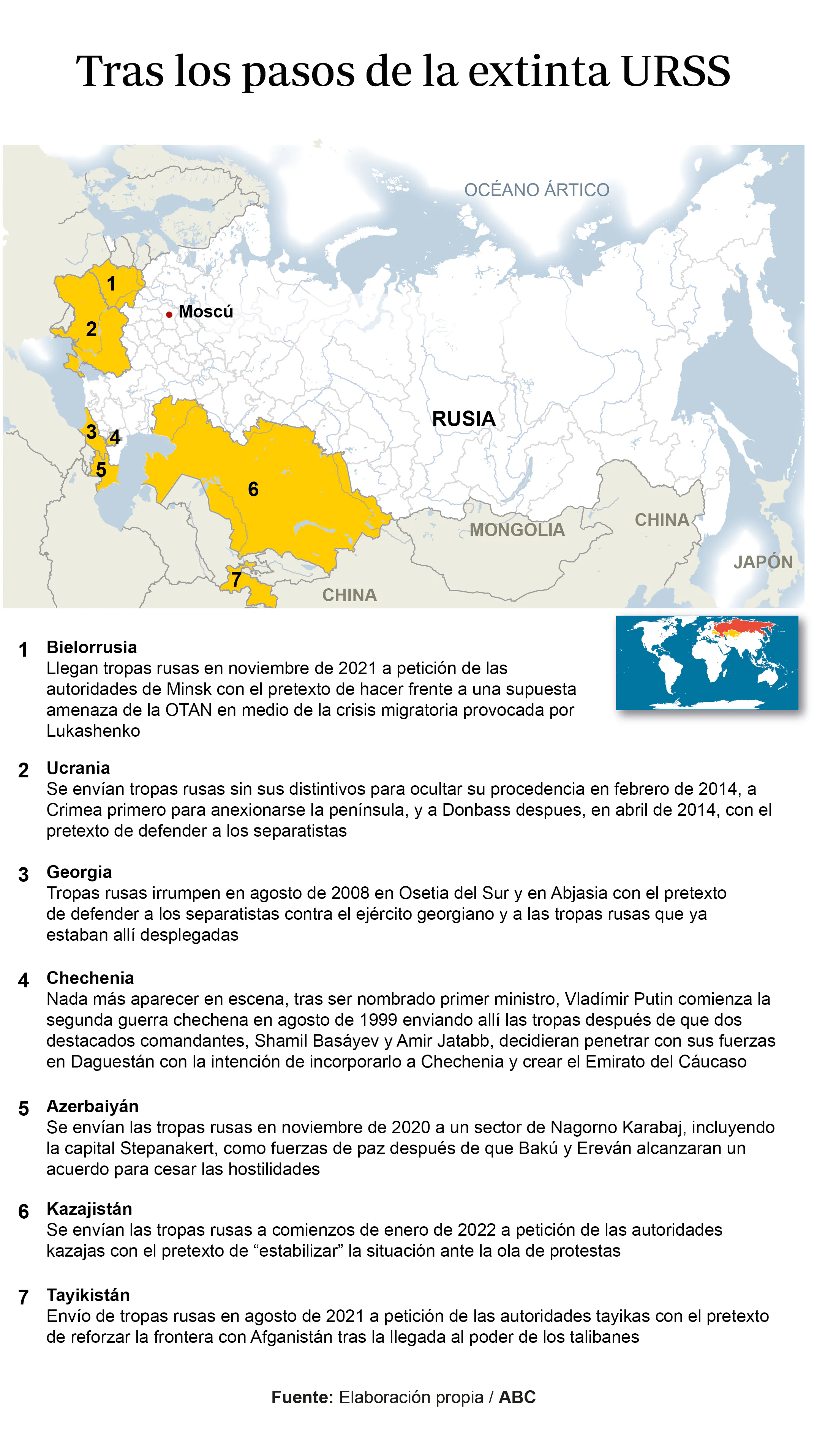 Las guerras de Putin: de Chechenia a Kazajistán, Rusia revive las viejas  glorias imperiales