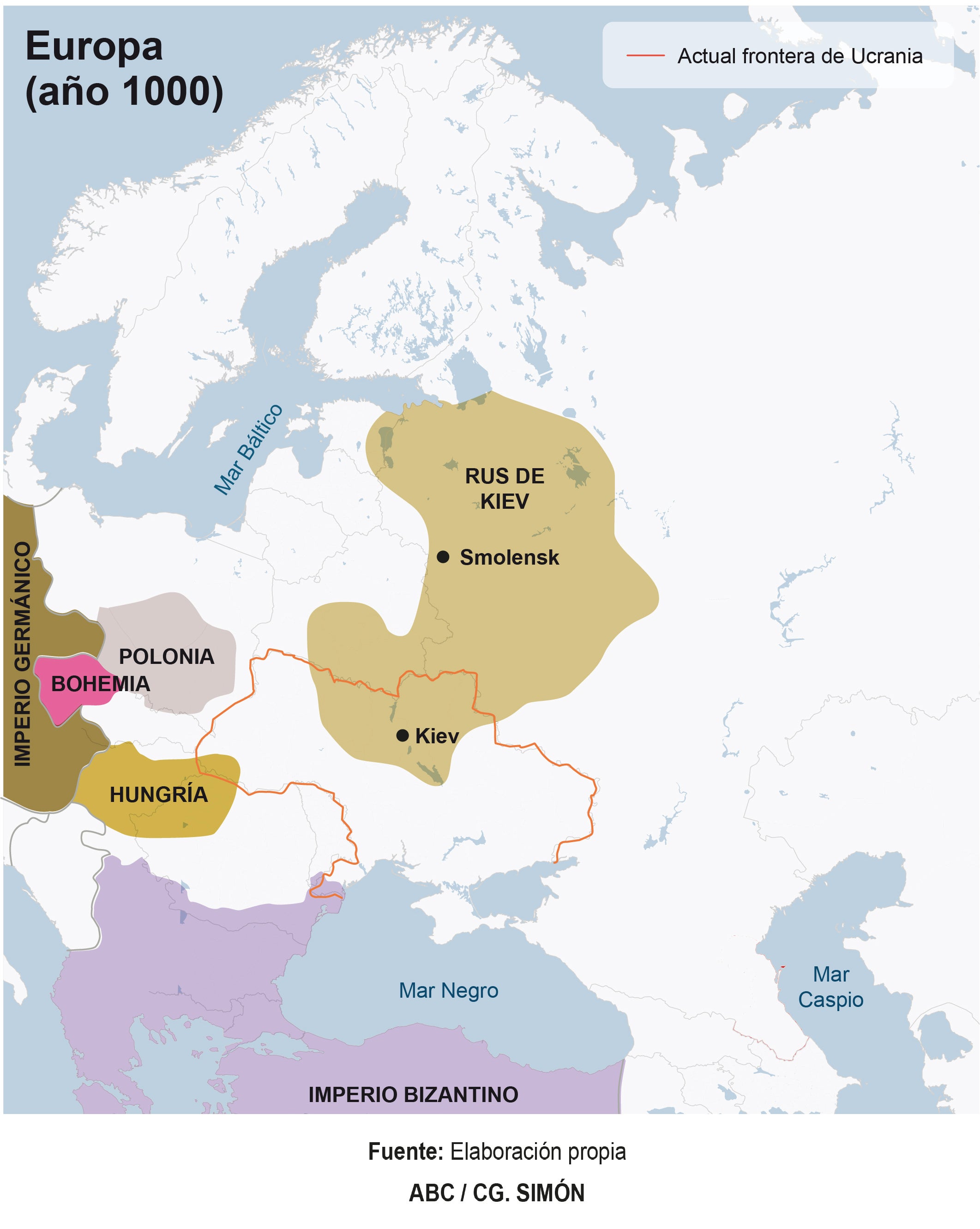 Ucrania, una tierra en permanente disputa en el corazón de Europa