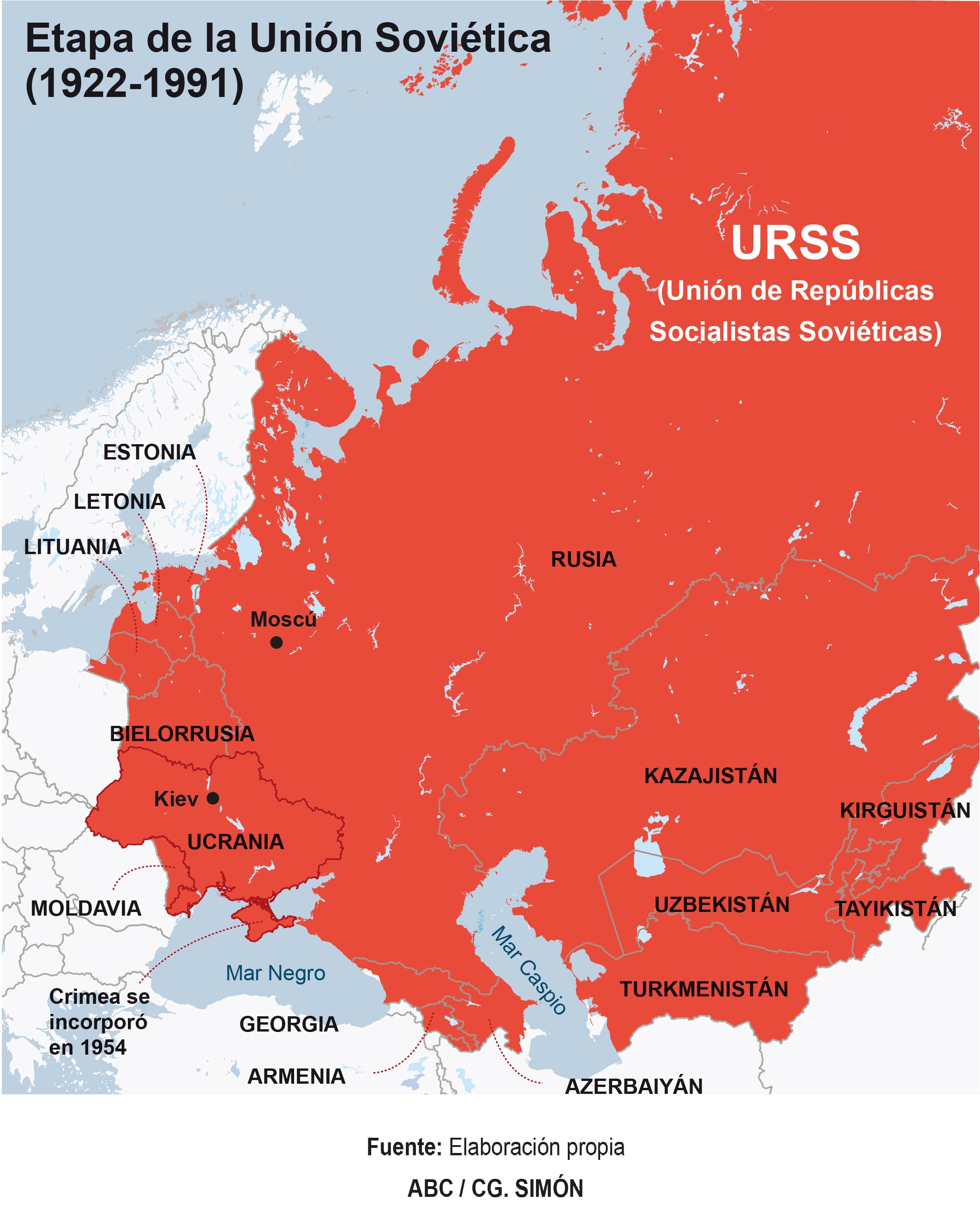 Ucrania, una tierra en permanente disputa en el corazón de Europa