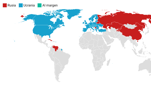 Qué países apoyan a cada bando en la guerra entre Ucrania y Rusia