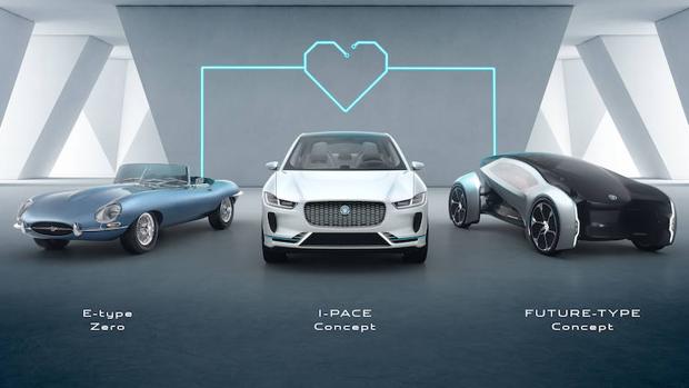 A partir del 2020 todos los Jaguar y Land Rover nuevos serán de alguna manera eléctricos