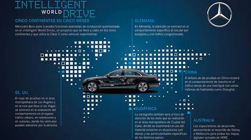 Mercedes Intelligent World Drive, un paso adelante en la conducción autónoma