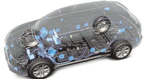 Los coches autónomos llevan más de una veintena de sensores. Disposición en un vehículo con la plataforma NEA, de PSA
