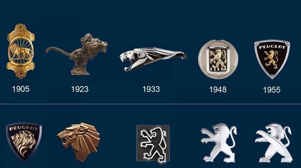 Por qué el emblema de Peugeot es un león