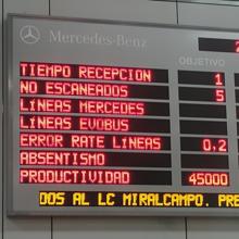 Miralcampo, la «miniciudad» que nunca duerme de Mercedes-Benz en pleno Guadalajara