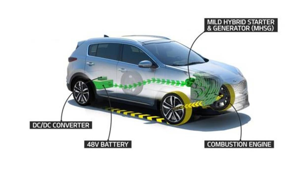 Motores híbridos ligeros: qué son, cómo funcionan y porqué serán el futuro