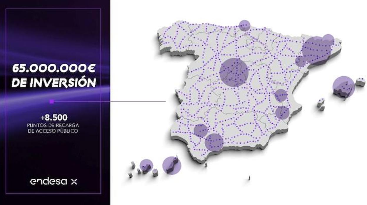 Endesa apuesta por la movilidad eléctrica instalando más de 100.000 puntos de recarga en 5 años