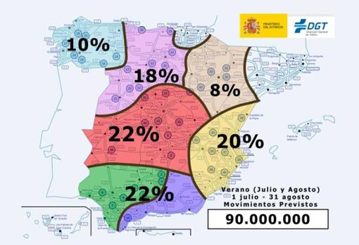 Las nuevas normas de circulación que tienes que cumplir este verano