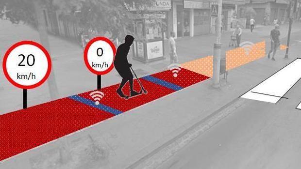 Diseñan asfaltos magnéticos para aumentar la seguridad de los patinetes eléctricos