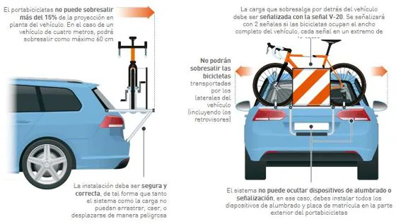 Coloca así las bicicletas en el coche para evitar multas de hasta 500 euros