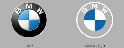 El Secreto Mejor Guardado De Bmw: ¿sabías Que Su Logo No Es Una Hélice?