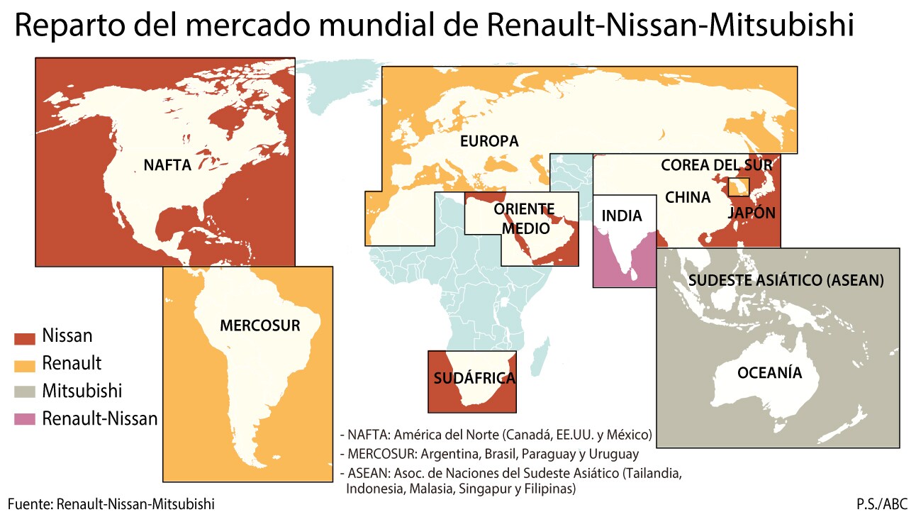 Renault, Nissan y Mitsubishi concentrarán su producción y se reparten el mundo