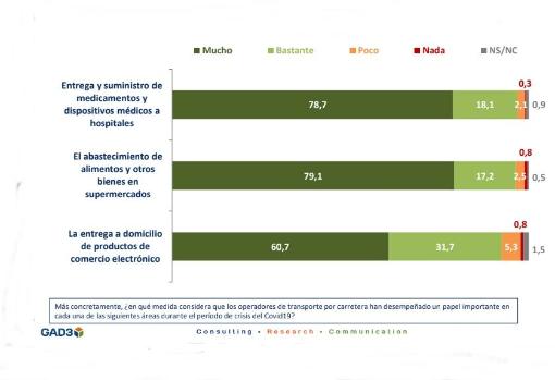 Fundación Corell